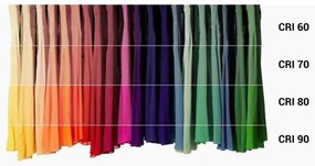 Lucide 09929/05/31 - LED Stmievateľné bodové svietidlo NIGEL 1xGU10/5W/230V biela