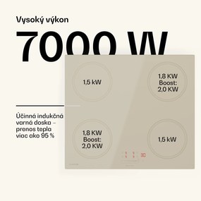 Klarstein Victoria indukčná varná doska, 60 cm, 4 varné platne, posuvník, funkcia Boost