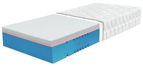 Ambiamo - Matrac PLATON 200x90 cm AH0060