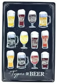 Ceduľa 3D - Types Of Beer