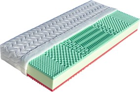 Drevočal Studená pena Ema 1+1 zadarmo Veľkosť: 200 x 140 x 23, Poťah: AloeVera