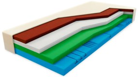 CUREM Zdravotný "Beztiažový" matrac C7000 XD Veľkosť: 200 x 120 cm, Výška: 25 cm