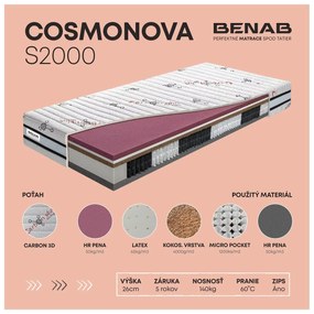 Matrac BENAB COSMONOVA S2000, 80x200 cm,