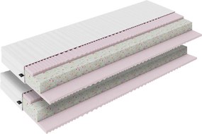 Matrace, set 2 ks, 15 cm, 90x200 cm, MAGDO