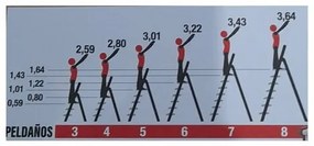 Rolser Hliníkové schodíky na profesionálne použitie Unica, 5 stupňov, 5 stupňov