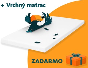 Wilsondo Čalúnená boxspring manželská posteľ s matracom Guliette - béžová Rozmer: 180x200