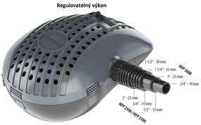 Filtračné a prúdové čerpadlo Heissner 4 900 l/h, 40 W, pre jazierko do 24 m³ HFP5000-00