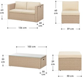 InternetovaZahrada Ratanová zostava Salou - krémová