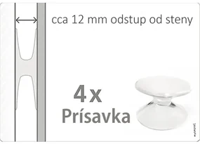 Obkladový panel do kuchyne mySPOTTI pop Grillsaison 41x59 cm