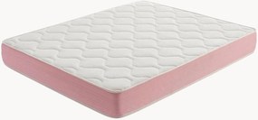 Matrac Pink Cloud Max