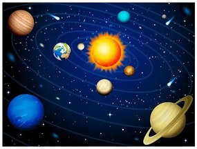 Fototapeta - Solar system Veľkosť: 294x231, Verzia: Samolepiaca