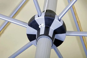 Knirps Automatická 2. trieda (S273)