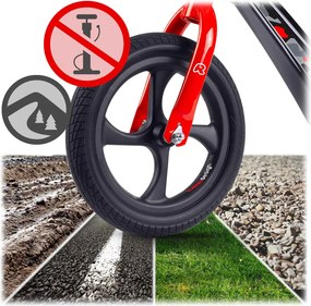 Detský krosový bicykel Ricokids FUNNU