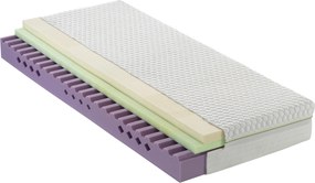 XXXLutz MATRAC Z GÉLOVEJ PENY, 180/200 cm Dieter Knoll - Matrace - 00036100343B