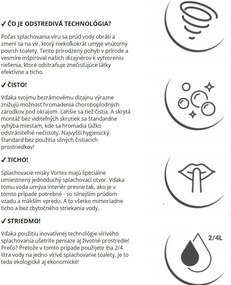 Laveo Nida Cycleon 2.0, závesná WC misa s toaletným sedadlom z duroplastu, Vortex splachovanie, biela lesklá, LAV-VMN_609S
