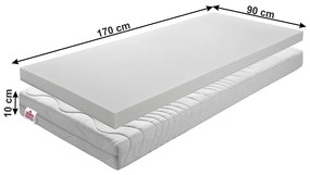 Obojstranný penový matrac BE Elisse 90x170 cm