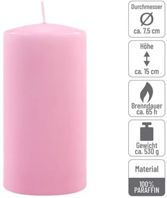 Sada stĺpových sviečok, 15 cm, Ø 7,5 cm, ružová, 4 ks