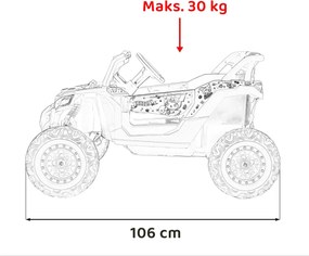 Ramiz Buggy ATV Defend 4x4 fialová licencia KUROMI