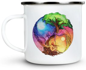 Ahome Plecháčik Jin Jang