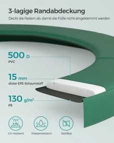 Trampolína STR143C01