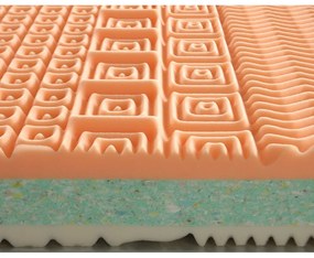 Obojstranný matrac Materasso Rena 3/4, 140 x 200 cm