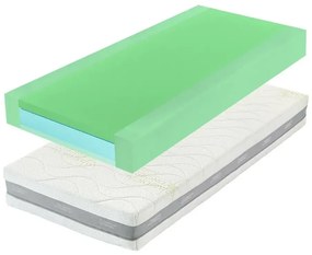 Tropico GUARD AIR HYBRID 24 (so spevnenými bokmi) - ortopedický matrac - AKCIA s vankúšom Antibacterial Gel ako DARČEK 160 x 210 cm, snímateľný poťah