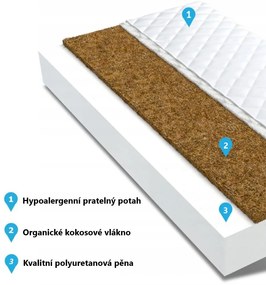 Detský matrac do prístelky 190x90x8 cm - pena/kokos