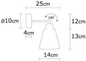 Nástenná lampa Manavgat II tyrkysová