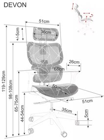 Kancelářská židle Ergos černá