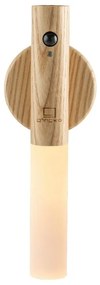 LED nástenné svietidlo na USB Baton – Gingko