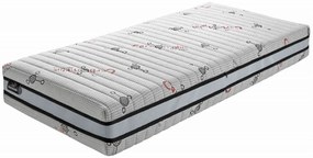 BENAB COSMONOVA micropocket taštičkový matrac s HR penou 90x190 cm Poťah Carbon Plus