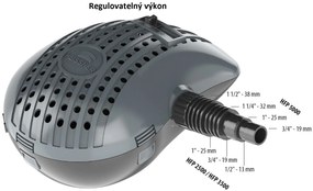 Filtračné a prúdové čerpadlo Heissner 3 300 l/h, 40 W, pre jazierko do 16 m³ HFP3500-00