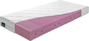 Benab Matrac RED MOON ANTIBACTERIAL 200x80 cm