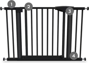 Bezpečnostná zábrana Guardian 3.0 čierna