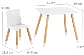 Súprava detského nábytku – Roba