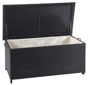 Polyratanový záhradný úložný box HWC-D88 - prémiová čierna, 51x100x50cm 170l