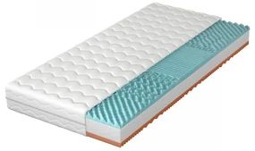 Penový matrac Grenca 17 cm, Rozmer matraca: 70 x 200 cm