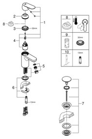 GROHE 23586LS0 - Umývadlová batéria GET veľkosť S biela