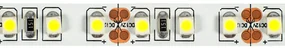 ECOLIGHT LED pásik - SMD 2835 600 - 50 m - 9,6 W/m - IP20 - neutrálna biela