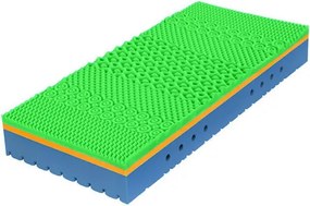 Tropico Tropico Super FOX Visco HEAVEN Wellness Rozmery 180x200