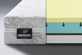Benab Matrac TAMPA 200x160 cm