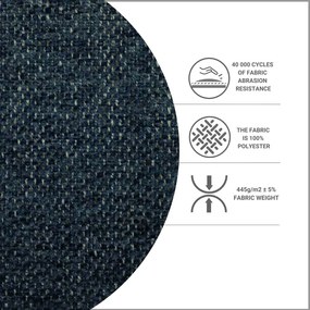 Tmavomodrá čalúnená dvojlôžková posteľ s úložným priestorom 140x200 cm Tate – Maison de Rêve