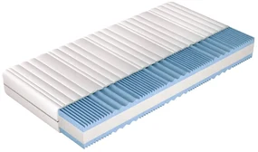 Penový matrac 90x200cm Fujimori  . Vlastná spoľahlivá doprava až k Vám domov. 1122149
