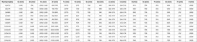 Mexen Lunar Duo, výklopný sprchový kút 110 x 70 cm, 8mm číre sklo, čierny profil, 834-110L-070P-70-00