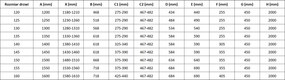 Mexen Mist-H L, 1-krídlové sprchové dvere pravé 145 cm, číre sklo, zlatý lesklý profil, 8A5L-145-001-50-00-P