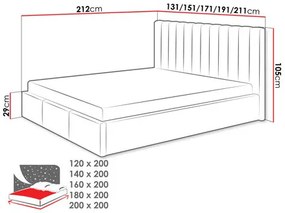 Jednolôžková posteľ 120 cm Newarona  (svetlobéžová). Vlastná spoľahlivá doprava až k Vám domov. 1122746
