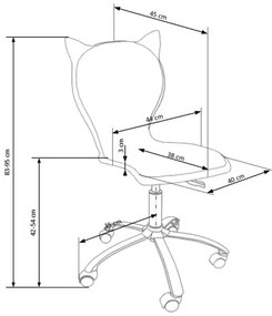 Detská stolička Kitty II