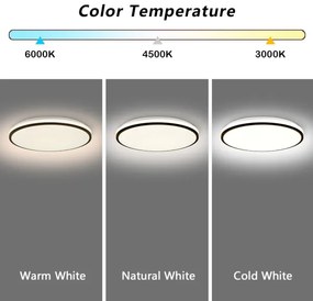 Brilagi - LED Stmievateľné svietidlo SMART LED/36W/230V pr. 45 cm Wi-Fi Tuya + DO