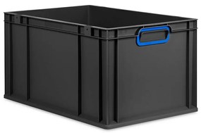 Balenie Recyklovaný Euroboxov Cycle 2.0 s otvorenými stenami