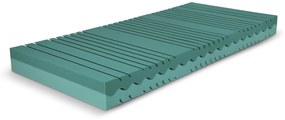 PROXIMA.store - Matrac NUT Cellpur ROZMERY: 100x220, VÝŠKA: 18 cm, TYP POŤAHU: ActiPRO s 3D ventilačnou mriežkou